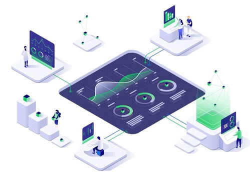 IFS引領(lǐng)行業(yè)變革 全球首家推出TC Labs人工智能產(chǎn)品Buzz的券商