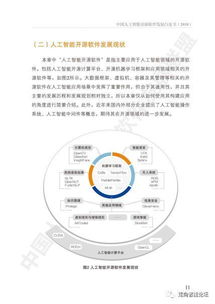 2018中國人工智能開源軟件發(fā)展白皮書 人工智能基礎(chǔ)軟件開發(fā)的創(chuàng)新與未來
