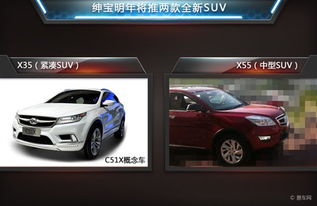 北汽明年新車規(guī)劃出爐 5款全新車型，SUV占比過半，助力舊車銷售